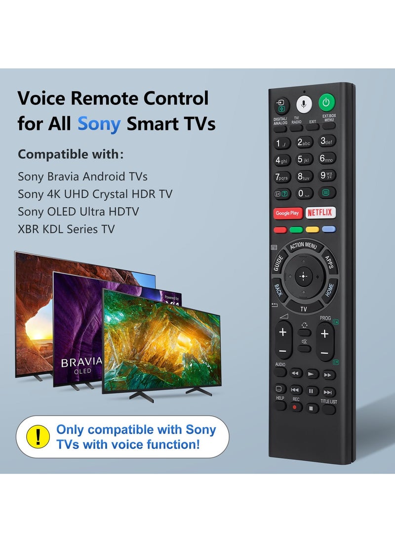 Anmi Voice Replacement Remote for Sony-TVs and Bravia-TVs，for All Sony 4K UHD LED LCD HD Smart TVs  - Image 2
