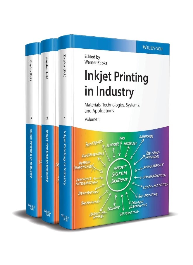 null - Inkjet Printing in Industry: Materials, Technologies, Systems, and Applications, 3 Volumes - Image 1