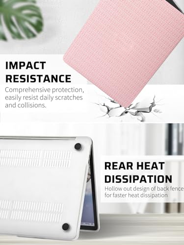 Seorsok Compatible for MacBook Pro 14 inch Case 2024-2021 M4 M3 Pro/Max A3112 A3185 A3401 A2918 A2992 M2 A2779 M1 A2442,Elegant Plastic Hard Shell Case Transparent Keyboard Cover,Pink Woven Fabric - Image 4