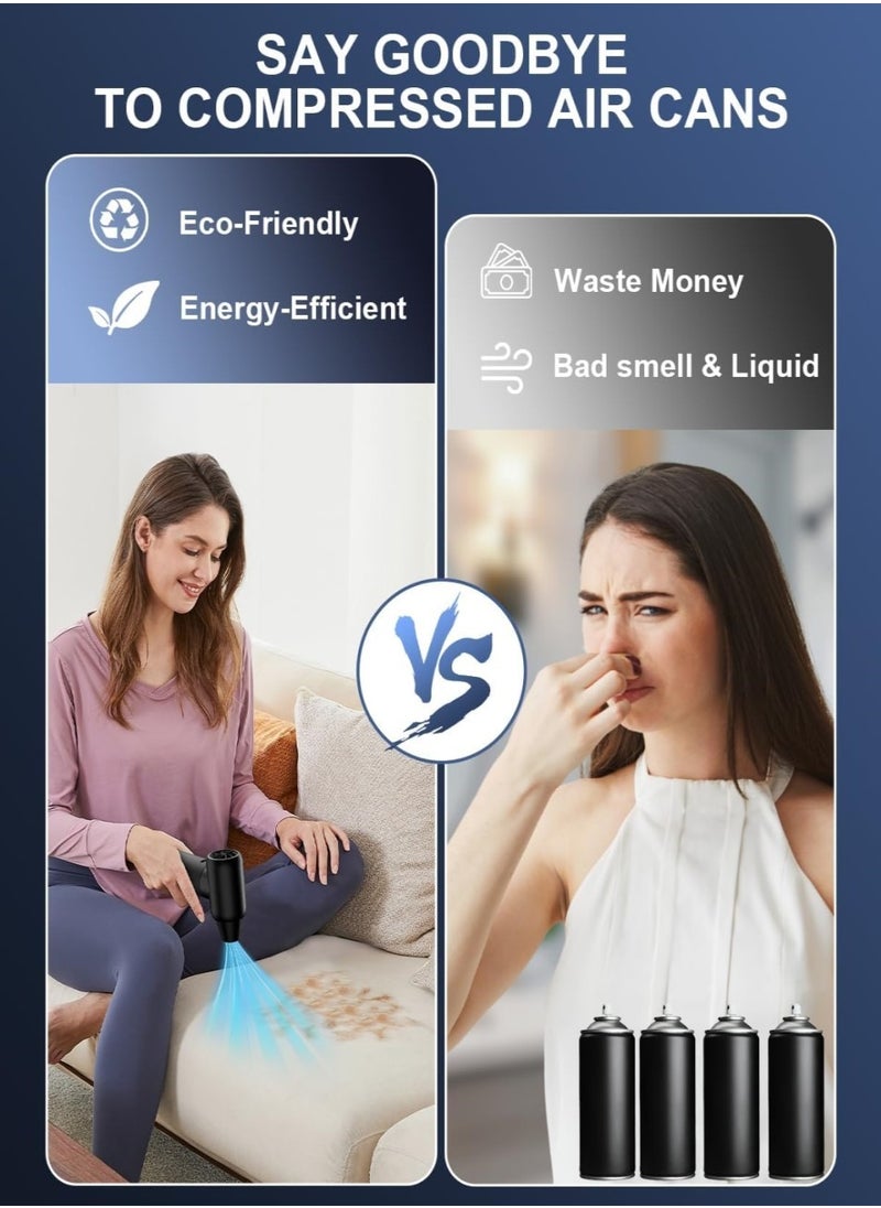 تشانجلي - منفضة هواء كهربائية 3 في 1 ، منفضة هواء ، منفضة هواء مضغوط متعددة الاستخدامات ، منفضة هواء مضغوط 140000 دورة في الدقيقة ، منفاخ جاف نفاث قابل للتعديل 3 عتاد يمكن إعادة استخدامه للوحة مفاتيح الكمبيوتر ، في الهواء الطلق ، السيارة ، المنزل - Image 1