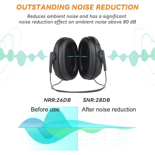 Aoutacc سماعات أذن تكتيكية AOUTACC، سماعات رأس مزودة بإلغاء الضوضاء مثبتة من الخلف، حماية أذن أثناء الرماية للألعاب التكتيكية، مواقع البناء، الصيد - أخضر - Image 2