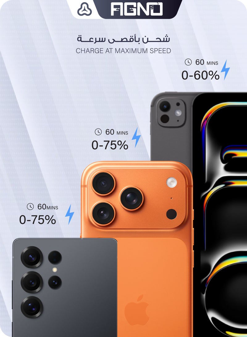 AGNO Official 120W USB-A To type-C Super Fast Charging Cable 1.8M For iPhone 16/15, iPad, Macbook, Samsung, Xiaomi - Image 4