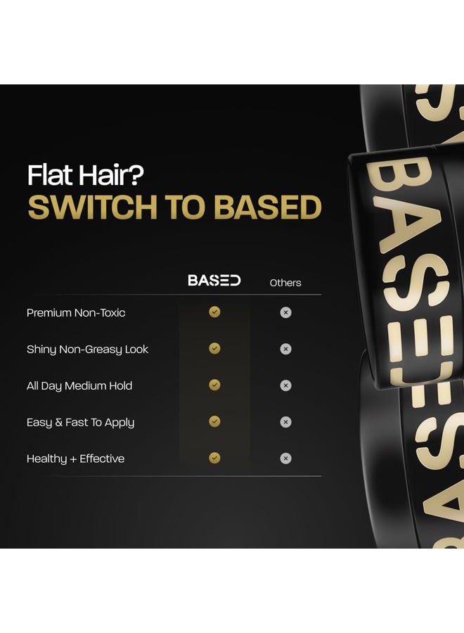 Based Bodyworks بومادة بيسيد للرجال، عناية شعر عالية الجودة مع تثبيت متوسط، لمعان طبيعي وعطر، سهل الاستخدام ومناسب لجميع أنواع الشعر، بومادة مرطبة ومغذية (85 جرام عبوة واحدة) - Image 4