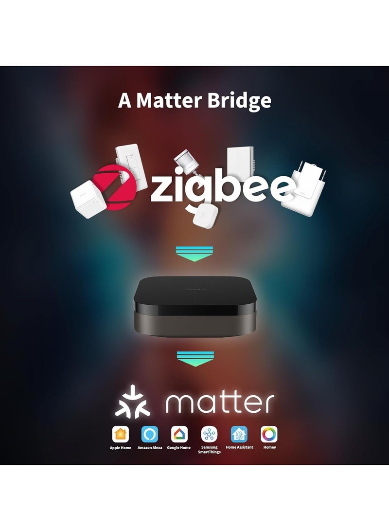 Smart Hub M3 for Home Automation,Matter Controller,Thread Border Router, Features Zigbee,Bluetooth,WiFi,PoE,IR,Supports Alexa,HomeKit, SmartThings,IFTTT,Global Version Black