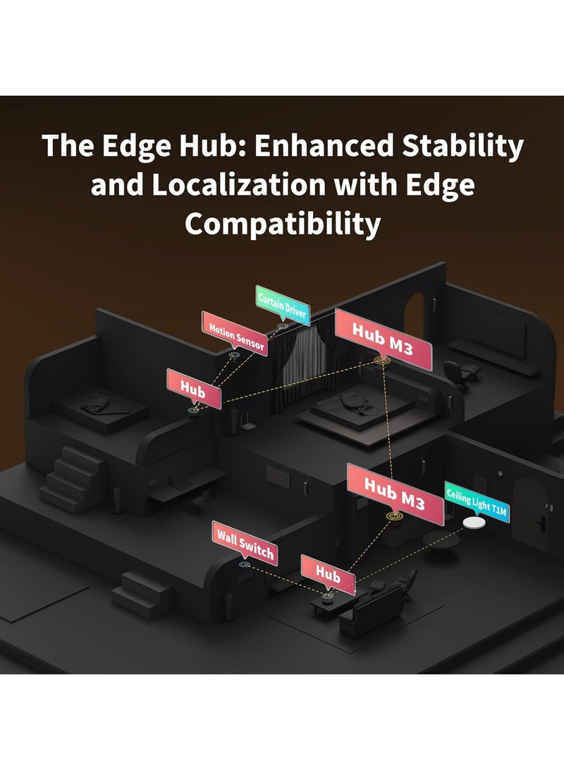 Smart Hub M3 for Home Automation,Matter Controller,Thread Border Router, Features Zigbee,Bluetooth,WiFi,PoE,IR,Supports Alexa,HomeKit, SmartThings,IFTTT,Global Version Black