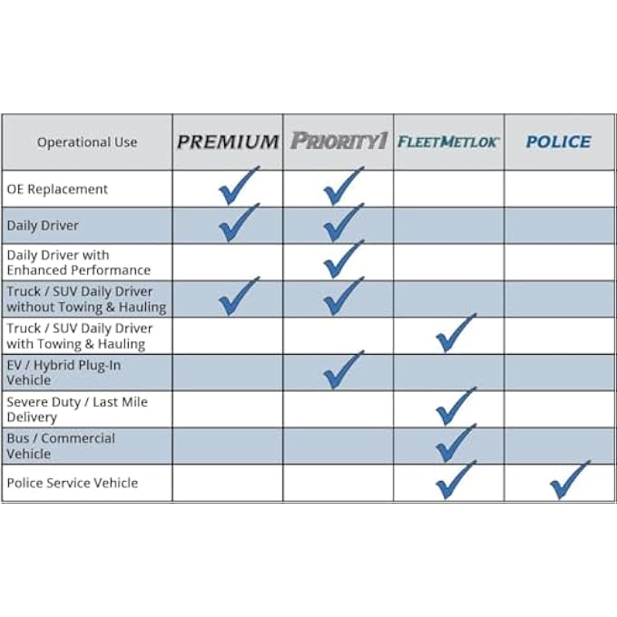rayihni Bendix Premium Drum and Rotor PRT5265 Rear Brake Rotor - Image 5