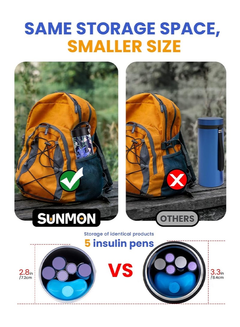 Leng Ke Insulin Cooler Travel Case with TSA Approved Ice Pack，Portable Medicine Cooler，Diabetes Travel Case for Insulin Pens and Diabetes Supplies （Hydrangea Color） - Image 5