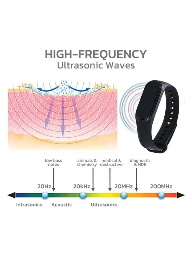 JUE-FISH Unisex Physical Mosquito Repellent Wristband Outdoors Insect Repellent Bracelet Summer Mosquito Control Adjustable Size Comfortable to Wear - Image 3