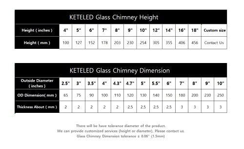 KETELAMP Hurricane Candle Holder - Open Ended, Bottomless Cylindrical Glass, 4" x 6" (Multiple Specifications) - Image 3