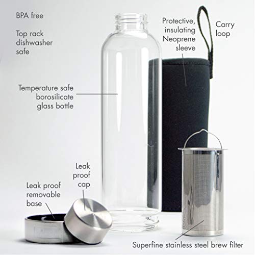 Primula Cold Brew Travel Bottle with Black Insulating Neoprene Sleeve - Borosilicate Glass and Stainless Steel Mesh Core - Dishwasher Safe - 19 Oz. - Clear - Image 3