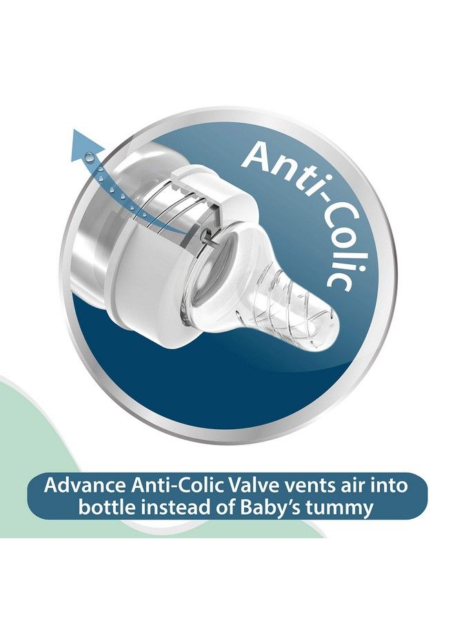 Luvlap حلمة رضاعة أساسية ذات عنق رفيع، قطعتان، تدفق متغير للأطفال من سن 9 أشهر فما فوق - Image 5