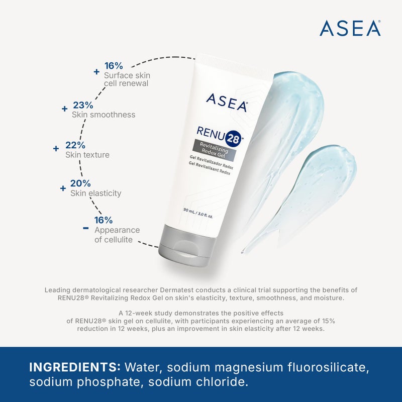 ASEA - RENU28 Redox Gel - Clean Beauty Skincare with Redox Molecules - Improves Elasticity, Smooths Fine Lines, Enhances Tone & Texture - 90 ml - Image 1
