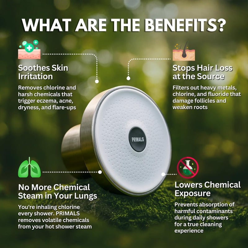 PRIMALS Filtered Shower Head - Removes Chlorine, Fluoride, Heavy Metals & Other Harmful Substances - Reduces Hairloss, Dry Itchy Skin, Eczema & Dandruff - Luxurious Water Pressure - Brushed Nickel - Image 2