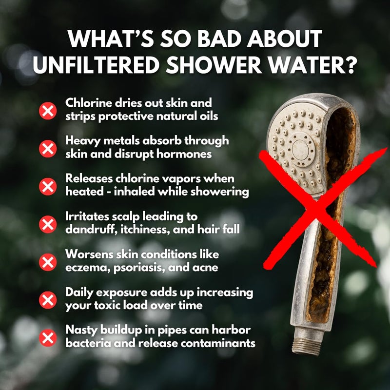 PRIMALS Filtered Shower Head - Removes Chlorine, Fluoride, Heavy Metals & Other Harmful Substances - Reduces Hairloss, Dry Itchy Skin, Eczema & Dandruff - Luxurious Water Pressure - Brushed Nickel - Image 4
