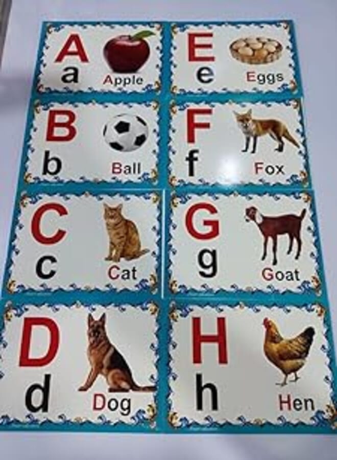 Learning English Letter Development Cards