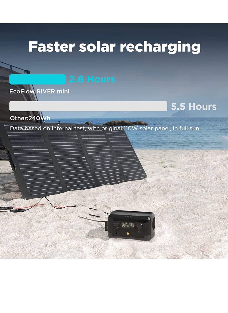 ECOFLOW - EF ECOFLOW River Mini (Wireless) 210Wh Portable Power Station, Fast Charging, Sports AC, DC, Wireless Pad, and USB Outlets, Solar Generator (Solar Panel Not Included) for Outdoors, Travel & Camping - Image 1