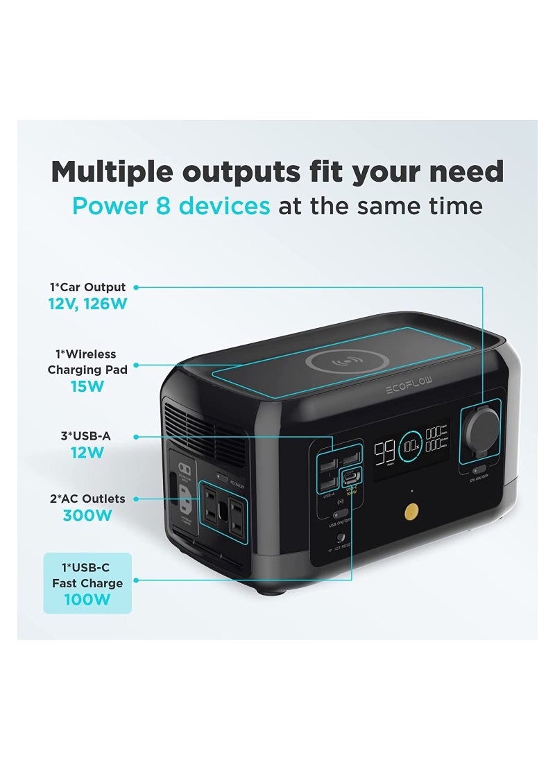 ECOFLOW - EF ECOFLOW River Mini (Wireless) 210Wh Portable Power Station, Fast Charging, Sports AC, DC, Wireless Pad, and USB Outlets, Solar Generator (Solar Panel Not Included) for Outdoors, Travel & Camping - Image 1