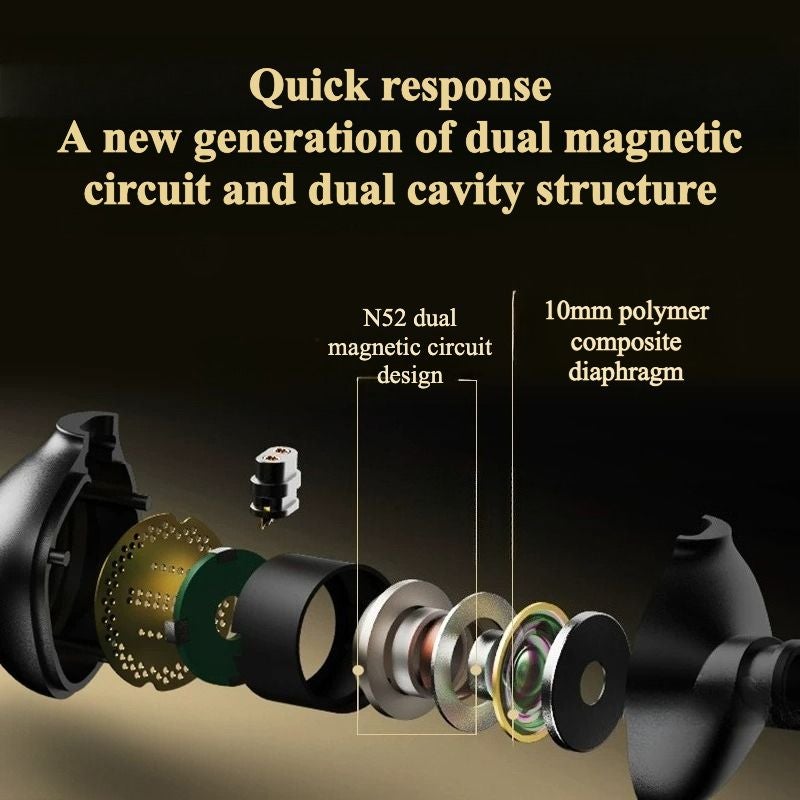 Shanling Mg200 Dark Space In-Ear Earphones, 1DD 10mm Dynamic Driver, Hi-Res Open-Back, 4.4mm Jack - Image 3