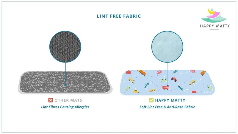Happy Matty Babys Extra Absorbent Quick Dry Sheet Playmat Waterproof Reusable Washable Colourful Comfortable Mattress Crib Protector Pack of 2 Medium 50X70 Large 70X100 - Image 3