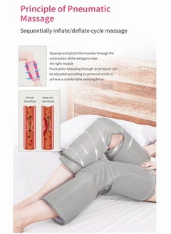 Youtrico CGY Full Leg Massager for Compression with Heat, Relaxation Foot Calf Thigh Electric Massage Machine, Relief Pain, Blood Circulation  - Image 5