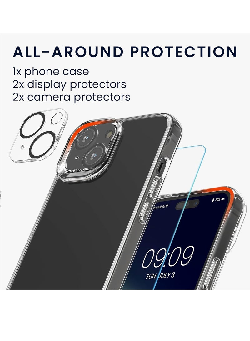 "Comprehensive 5-in-1 Accessory Kit for iPhone 15 Plus – Clear Case, Screen Protectors, and Camera Lens Protectors Included!" - Image 3