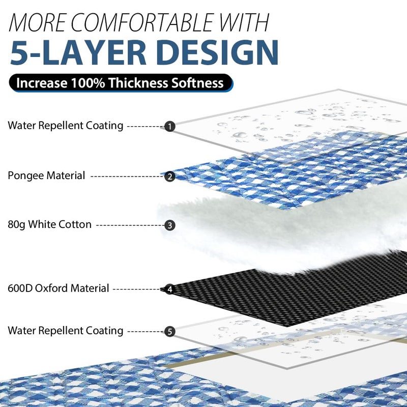 ZAZE Picnic Blankets Machine Washable, 80''x80'' Extra Large Waterproof Sandproof Foldable Compact Beach Blanket, Oversized XL Outdoor Mat for Spring Summer Camping, Park, Travel Grass(Blue and White) - Image 3