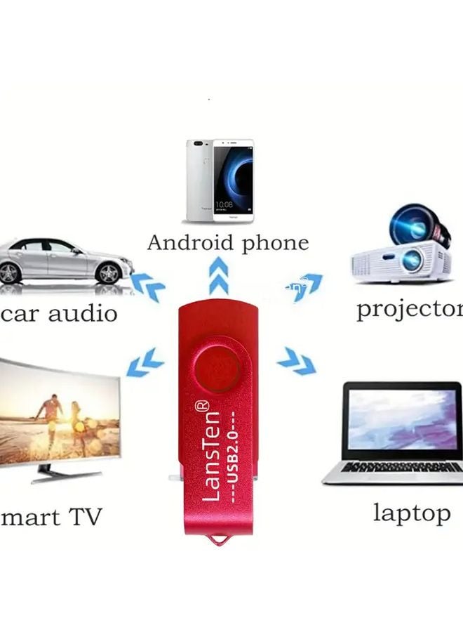 LansTen USB Flash Drive 1GB Storage Thumb Drive With LED Light For Backup - Image 5