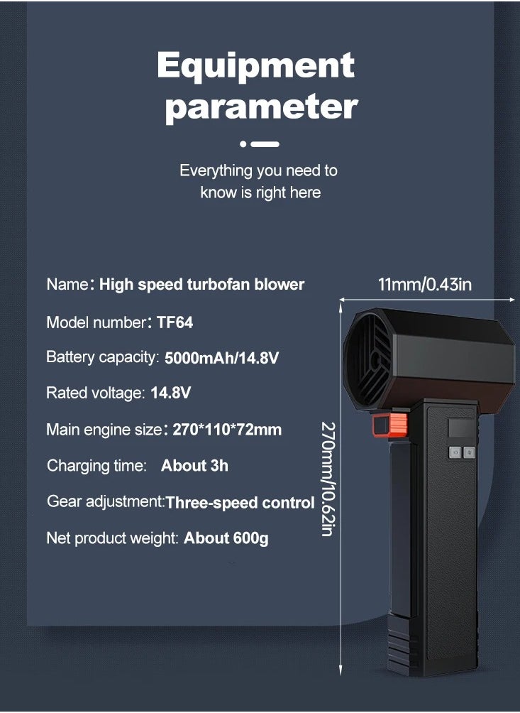 64mm Violent Turbofan Car Violent Blower Handheld Turbo Jet Fan Brushless Motor Superstrong Thrust 1.2kg Powerful Mini Duct Fan - pzsku/ZAAF5E2E17E65E61F344AZ/45/_/1720883730/f15fdda3-3076-4c34-a730-ee5761c52fbe