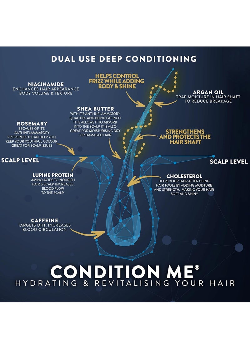 Watermans Hair Growth Conditioner Infused with Caffeine Rosemary and More Suitable for All Hair Types Including Afro Nourishing Treatment for Dry and Damaged Hair  - Image 5