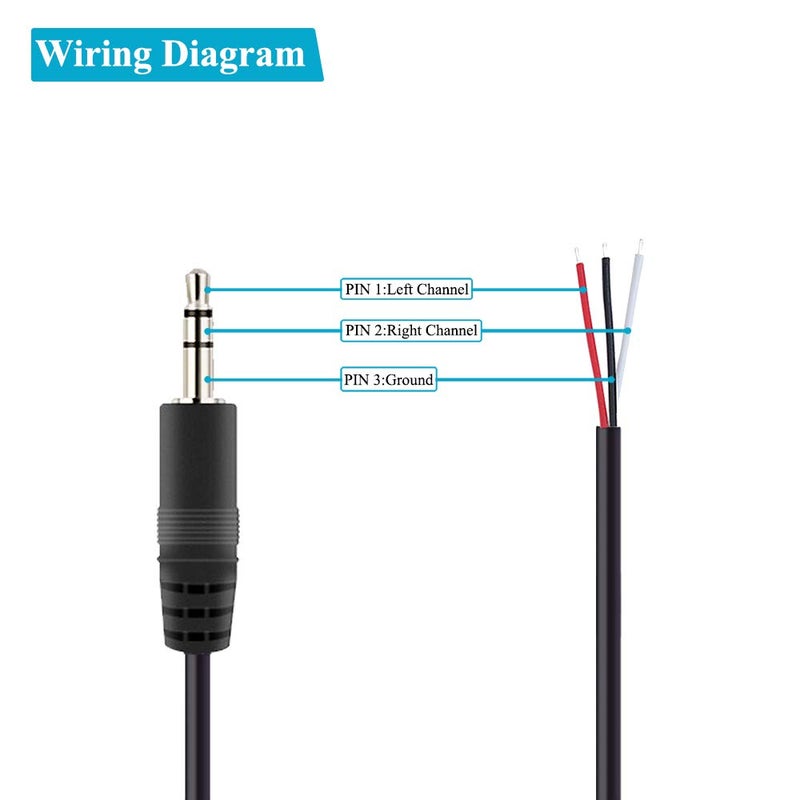 Fancasee (2 Pack) Replacement 2.5mm Male Plug to Bare Wire Open End TRS 3 Pole Stereo 2.5mm Plug Jack Connector Audio Cable for Headphone Headset Earphone Cable Repair - Image 2