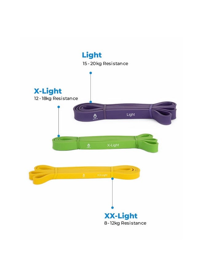 Burnlab Resistance Bands (Set of 3) with Carrying Pouch, Pull Up Assistance Bands for Exercise, Stretching, Gyms, Home Fitness - for Men and Women - Image 3