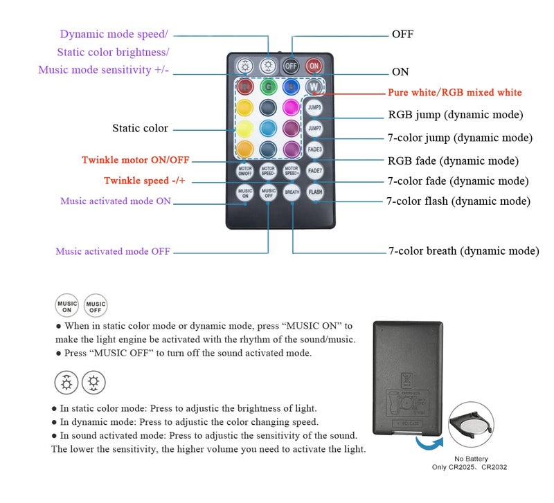 AKEPO Fiber Optic Light Kit 20W RGBW Twinkle+APP+Sound Activated Dual-Head Fiber Optic Star Ceiling Light Total 620pcs of 9.8ft/3m Mixed Fiber Optic Strands for Car Headliner Star/Media Room - Image 3