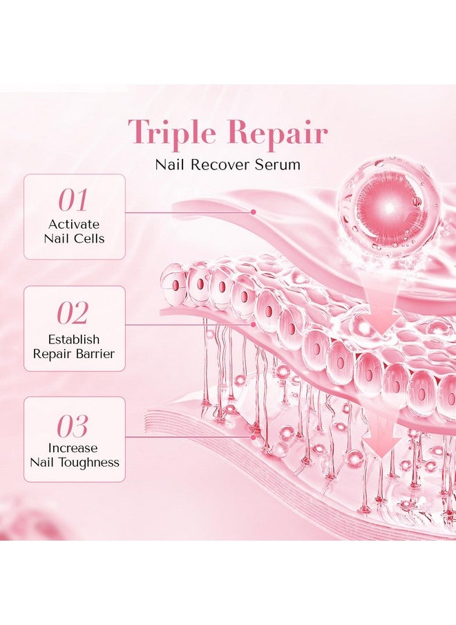 AZUREBEAUTY - AZUREBEAUTY Nail Strengthener and Growth Building Nail Recover Serum, Repair Nail Growth Treatment for Thin and Damaged Nails - Image 1