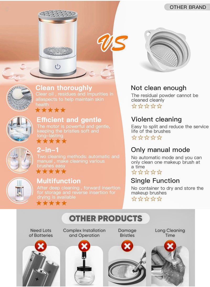 DBLEW Electric Super Fast Makeup Brush Cleaner Professional Universal Automatic Cosmetics Beauty Tools Deep Cleaning Machine Fit for All Size Makeup Brush Best Gifts for Women Girlfriend Wife Mom  - Image 4