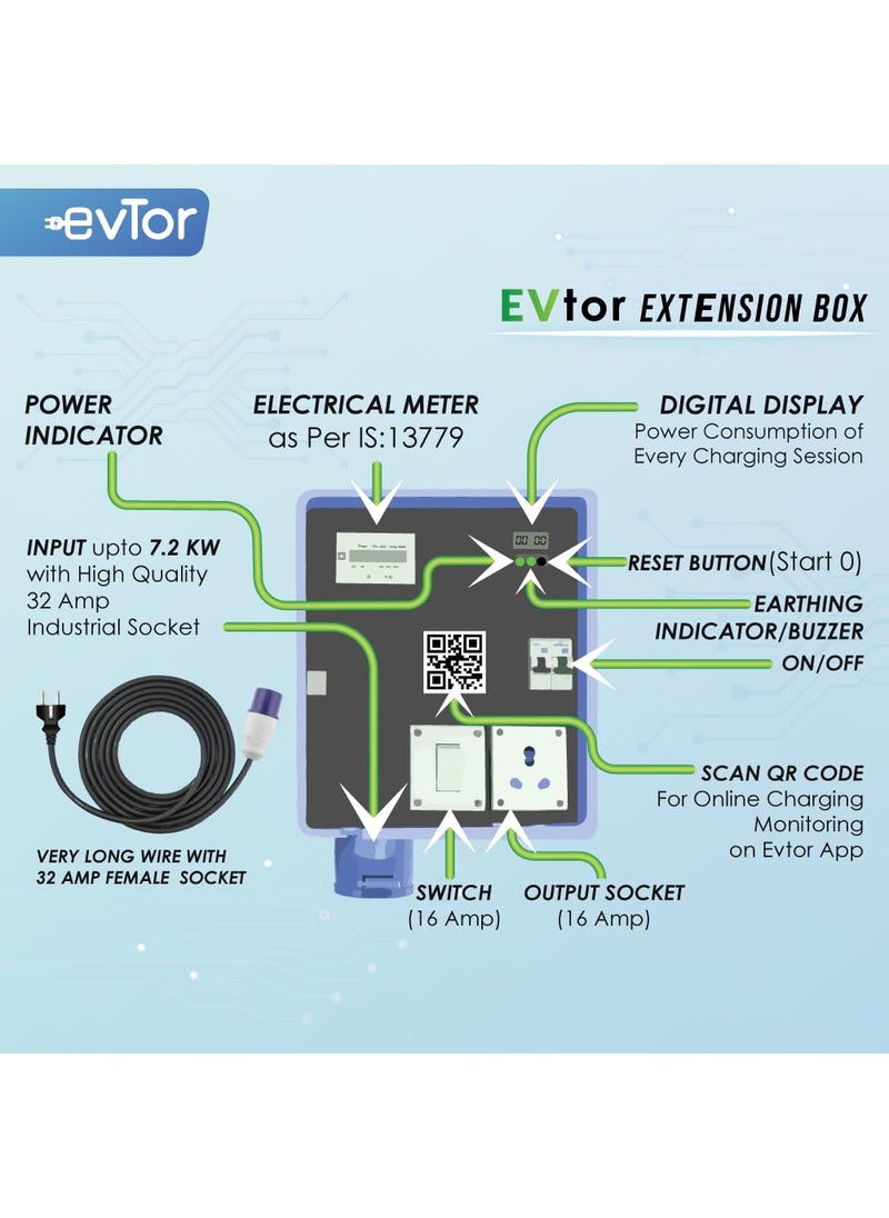 EVTOR Evtor Extension Box Blue  - Image 4