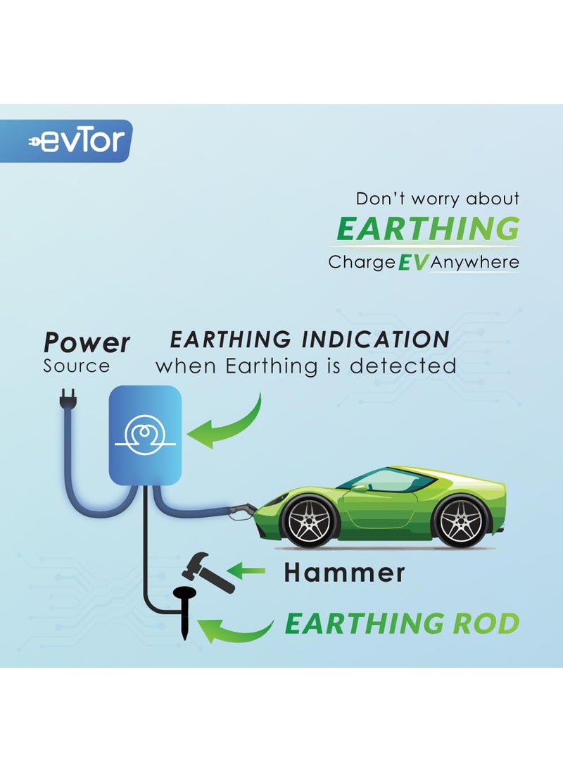 EVTOR Evtor Extension Box Blue  - Image 2