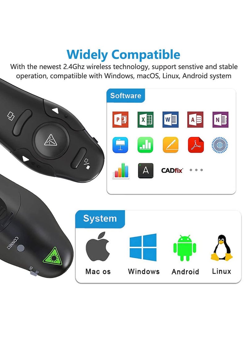 VOVIGGOL Presentation Clicker for PowerPoint Presentation Remote, RF 2.4GHz Wireless Presenter Remote USB Google Slide Advancer PPT PowerPoint Clicker for Mac, Keynote, Computer, Laptop (Black)  - Image 5