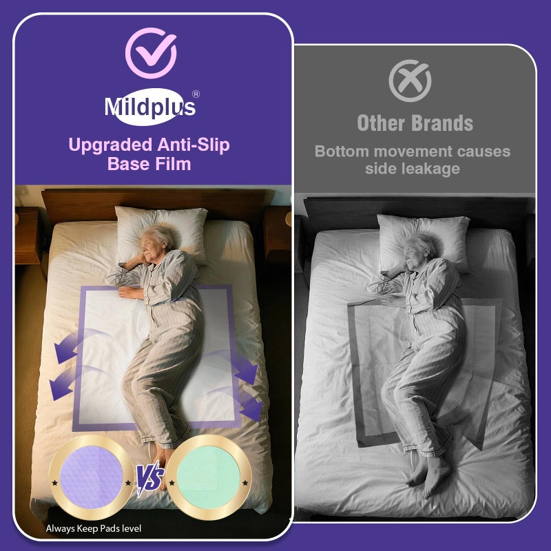 MILDPLUS 130 Grams Heavy Duty Bed Pads 36''X36'', 50 Count Purple Disposable Underpads with Anti-Slip Film, Extra Large Chucks Pads, 3XL Thicker Incontinence Pads for Adults, Kids or Pet - Image 4