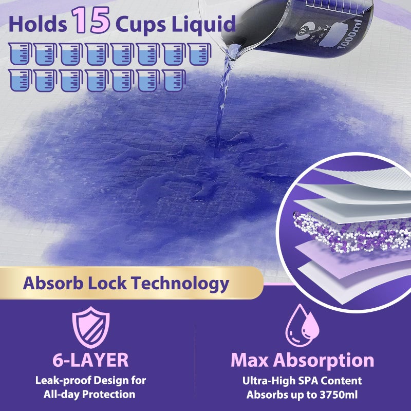 MILDPLUS 130 Grams Heavy Duty Bed Pads 36''X36'', 50 Count Purple Disposable Underpads with Anti-Slip Film, Extra Large Chucks Pads, 3XL Thicker Incontinence Pads for Adults, Kids or Pet - Image 3
