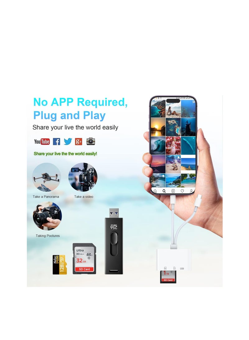 Zikra Rocketek SD Card Reader for iPhone/iPad Lightning  USB C Connector to SD/TF Adapter Memory Micro SDXC Micro SDHC SDXC SDHC SD Cards USB Disk iPhone/iPad/MacBook/Samsung - Image 3