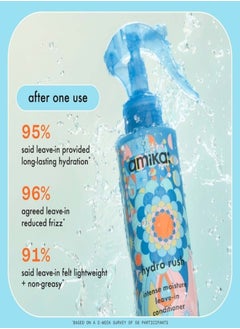 amika Amika Hydro Rush Intense Moisture Leave-In Conditioner with Hyaluronic Acid – Lightweight, Hydrating, and Detangling Spray for Long-Lasting Softness, Frizz Control, and Protection for Dry, Thirsty Hair – 200 ml / 6.7 oz, Vegan & Cruelty-Free  - Image 3