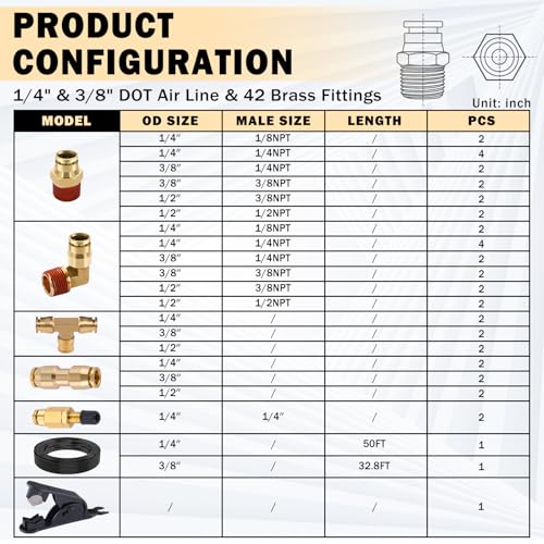 CheeMuii 43 Pcs Brass DOT Air Line Fittings with 50FT 1/4" & 32.8FT 3/8" DOT Air Hose Kit - 1/4, 3/8, 1/2 Push to Connect NPT Thread & Quick Connect Fittings - Image 3