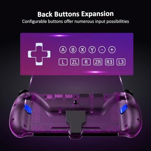 NEXIGO نكسيو جويستيك هول إيفكت مع قاعدة وكابل HDMI لتوصيل التلفاز، جويستيك حساس هول لسويتش / سويتش OLED، وضع محمول، يدعم HDMI بدقة 4K/1080P ومنفذ USB 3.0، بنفسجي - Image 4