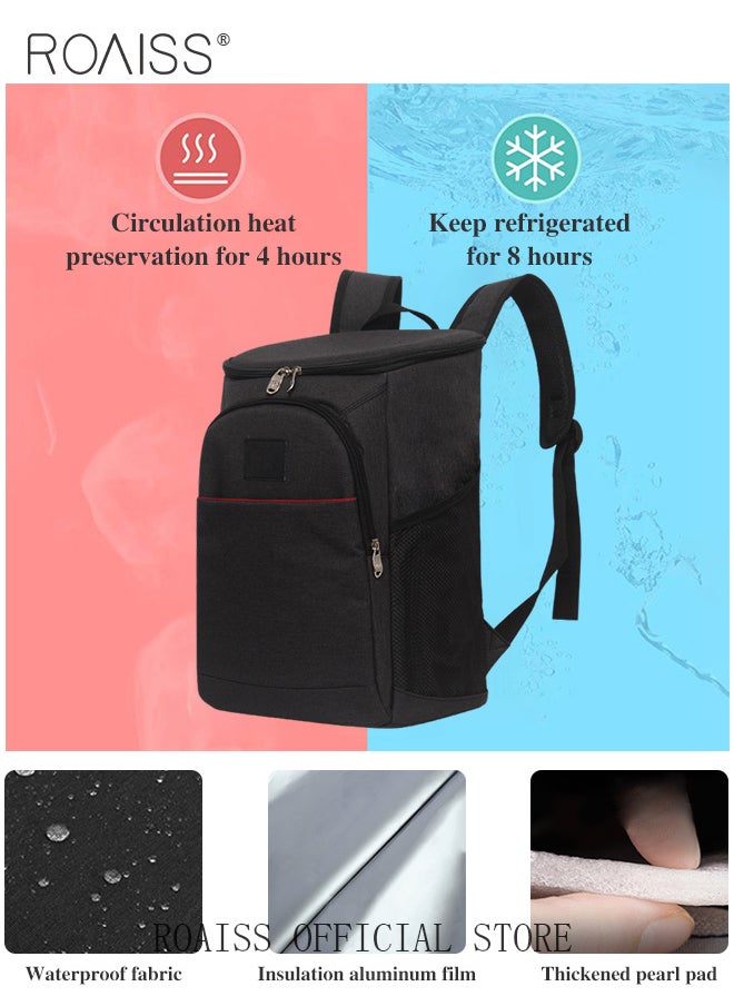 Insulated Backpack Waterproof Picnic Backpack Large Capacity Refrigerated Ice Pack Refrigerated Thermal Insulation Bag Eva Waterproof Ice Pack Backpack Picnic Bag - pzsku/ZAAFB86B2194F42D1B5F2Z/45/_/1721717129/d0a3c670-dcbb-4da7-b7f3-35a9bb0f697c