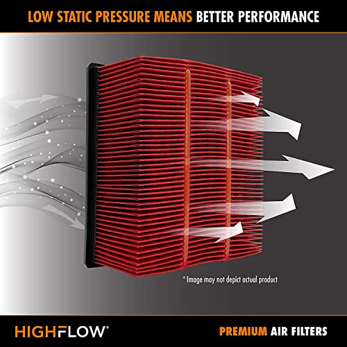 Premium Guard HIGHFLOW PA6320X, High Performance, Pre-Oiled Disposable Engine Air Filter | Fits 2016-13 Hyundai Santa Fe Sport, 2018-13 Santa Fe, 2019-13 Santa Fe XL, 2015-14 Kia Sorento - Image 3
