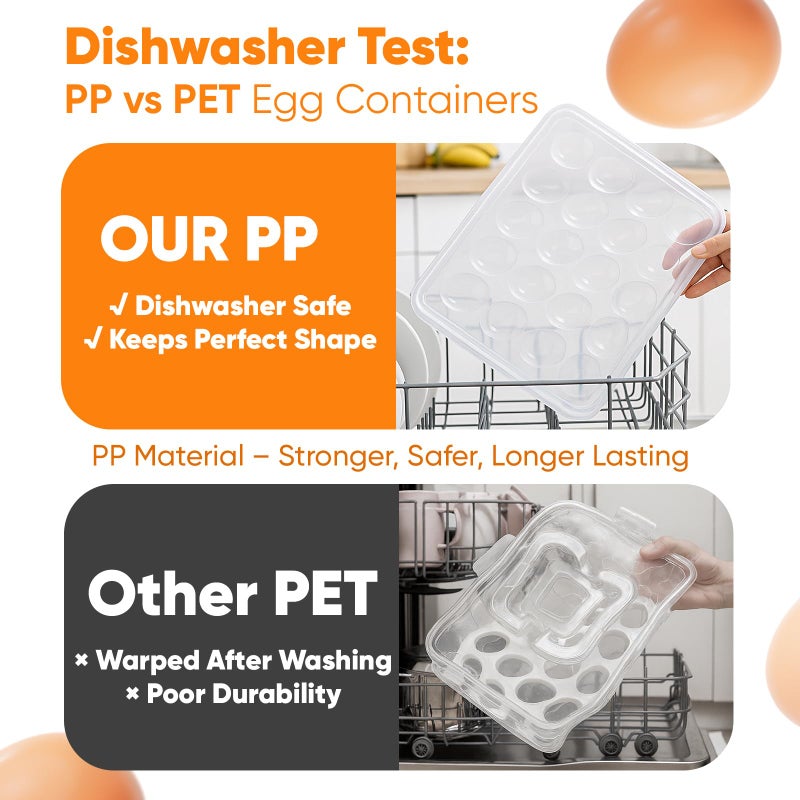 77L Deviled Egg Containers with Lid, (Set of 2), Plastic Egg Holder for Refrigerator for 48 Eggs, Clear Storage Deviled Egg Carrier Tray, Fridge Stackable Countertop Portable Egg Dispenser - Image 2