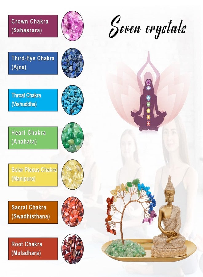 INNOLITES 7 Chakra Crystal Tree and Buddha Statue Set, Yoga Meditation Decor, Money Tree and Buda Statues for Home Living Room Office Shelf Decoration Wealth and Luck - Image 4