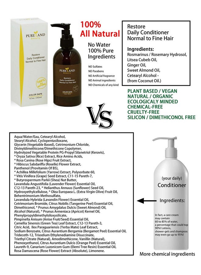 Pureland - Beauty Restore Daily 100% All Natural Conditioner Sulfatefree 8.5 Oz. - Image 1