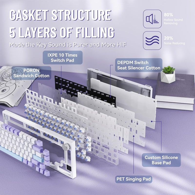 MAMBASNAKE Attack Shark X820 Ultra Wireless Mechanical Gaming Keyboard 2.4G/BT/USB C, QWERTY TKL 75% Gasket Hot Swap, TFT Screen & Volume Knob, LIGHTSYNC RGB Chroma, Coiled Cable - Shark Switch/Purple - Image 4