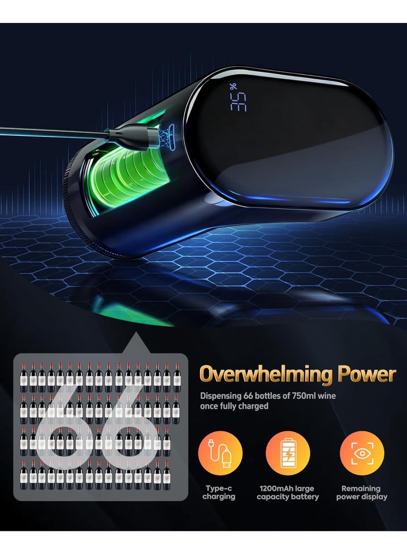 ردساک موزع نبيذ ذكي Redsack كهربائي اوتوماتيكي قابل للشحن USB مع ايريتور - Image 4